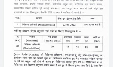 राष्ट्रीय स्वास्थ्य मिशन में संविदा भर्ती में अन्य पिछड़ा वर्ग को कोई स्थान नहीं