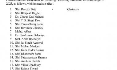 दीपक बैज बनाए गए छत्तीसगढ़ विधानसभा चुनाव समिति के चेयरमैन, सीएम बघेल समेत 22 नेताओं को मिली जगह