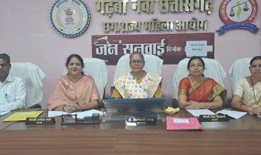 वृध्दजनों की संपत्ति बहू हड़प नहीं सकती   376 का मामला दर्ज करने की धमकी देकर विवाह कराना असंभव   पिथौरा की आवेदिका को आयोग द्वारा 15 लाख 56 हजार रू. दिलाया गया