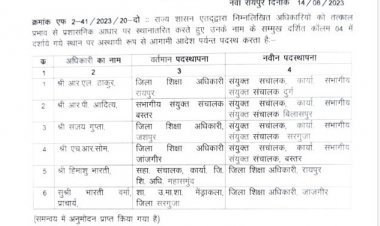 स्कूल शिक्षा विभाग में संभागीय संयुक्त संचालक और जिला शिक्षा अधिकारी की नवीन पदस्थापना