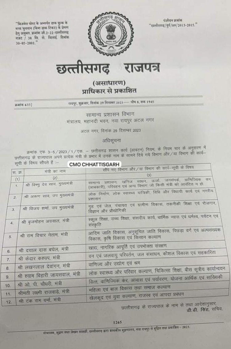 विजय शर्मा गृहमंत्री, अरुण साव लोक निर्माण, ओपी चौधरी वित्त मंत्री … साय मंत्रीमंडल में विभागों का बँटवारा …