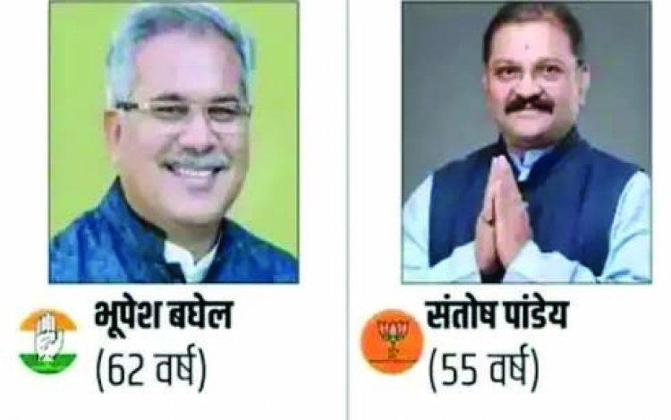 पूर्व CM भूपेश बघेल हुए पीछे, BJP प्रत्याशी संतोष पांडेय 21255 वोटों से आगे