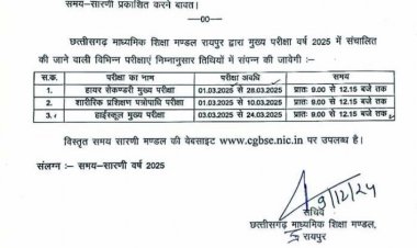 सीजी बोर्ड के 10 वीं और 12 वीं परीक्षा की समय सारणी जारी, देखें सूची