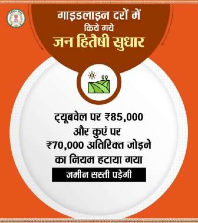 छत्तीसगढ़ में नवीन गाइडलाइन दर व उपबंध लागू